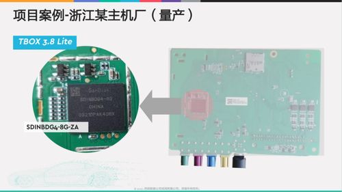 西部數據響應智能汽車發展潮流，推出車規級存儲產品